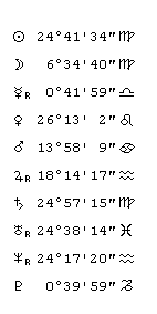 17  2009 , 15-00, 